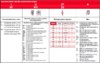 sp_iridium_identification_table_ru_NEW.jpg